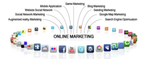 online marketing channels and profiles